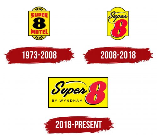 Super 8 Logo History