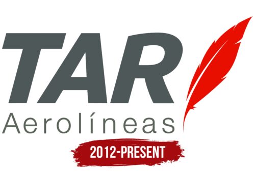 TAR Aerolineas Logo History