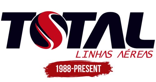 Total Linhas Aereas Logo History