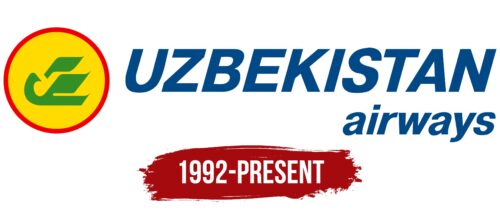 Uzbekistan Airways Logo History