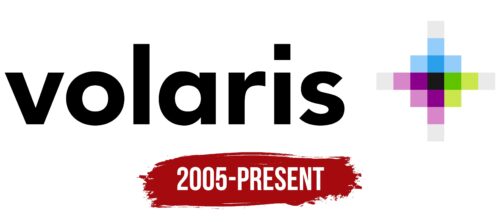 Volaris Logo History