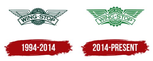 Wingstop Logo History