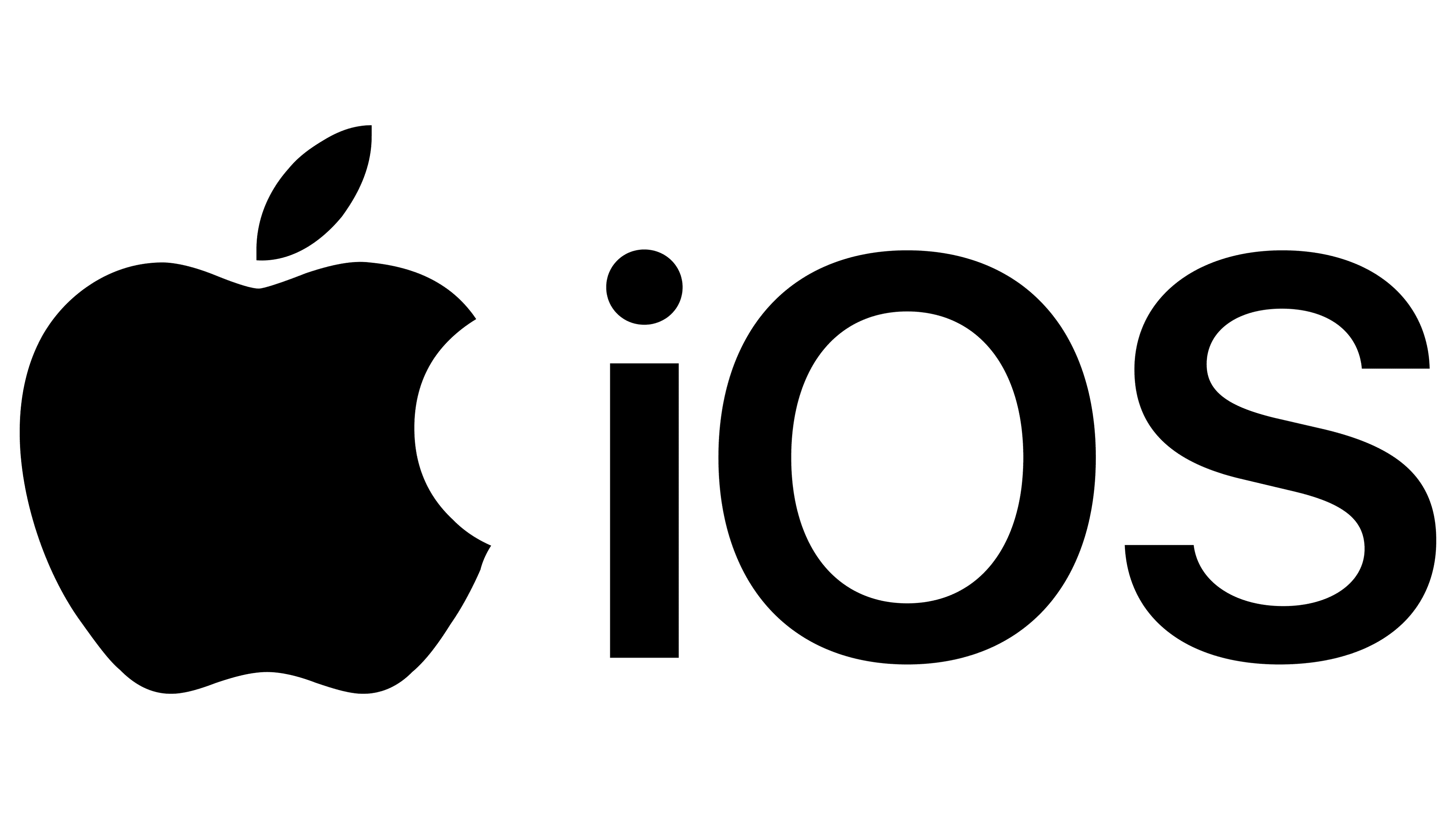 iOS Logo, symbol, meaning, history, PNG, brand