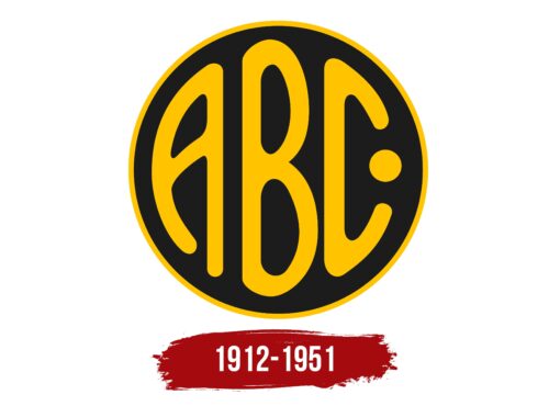 ABC Motors Logo History