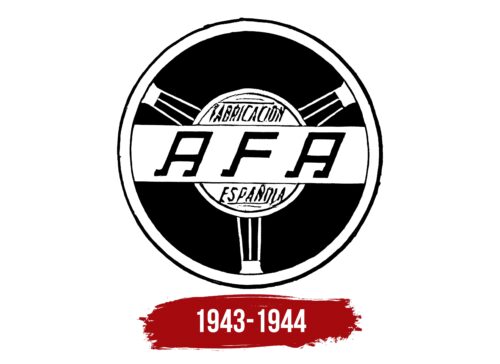 AFA Logo History