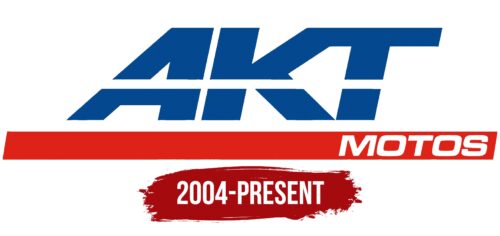 AKT Logo History