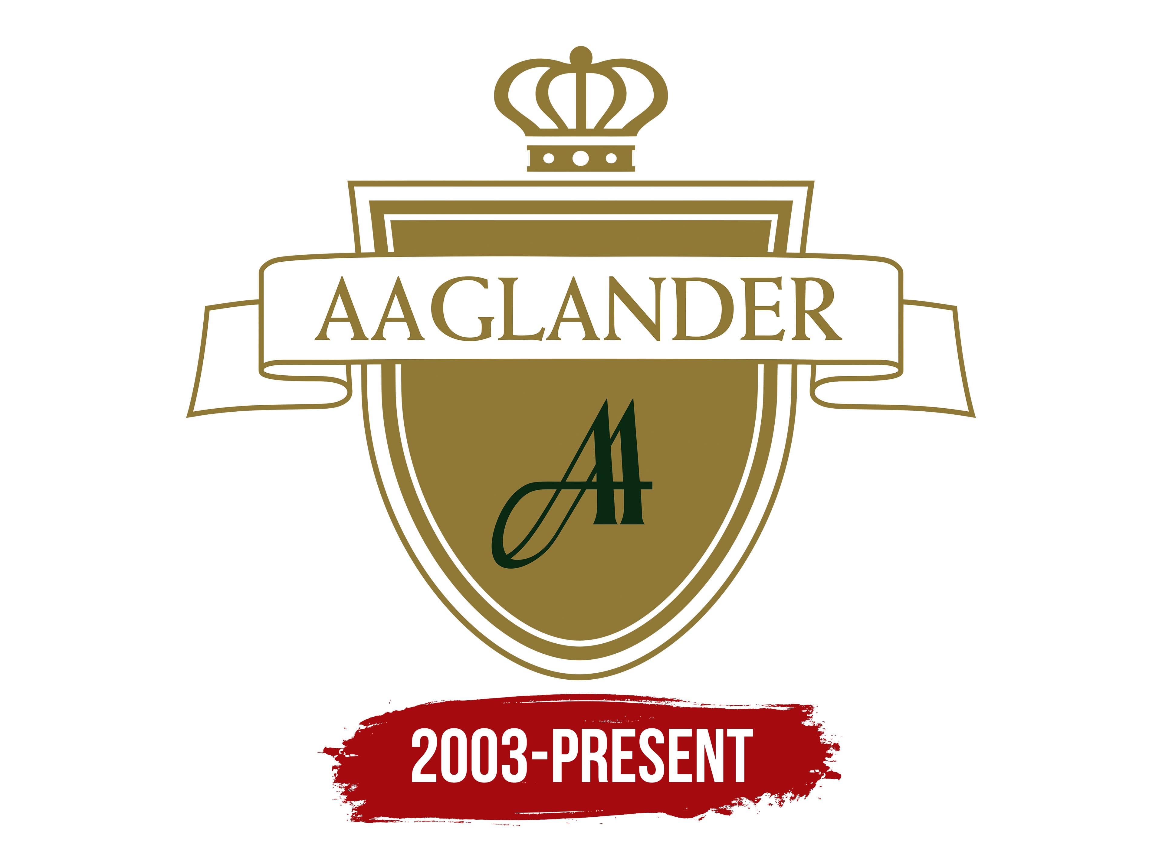 Aaglander Logo, symbol, meaning, history, PNG, brand