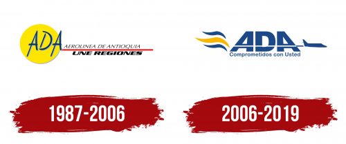 Aerolinea de Antioquia Logo History