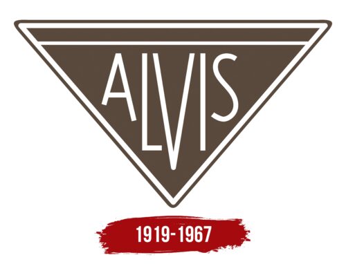 Alvis Logo History