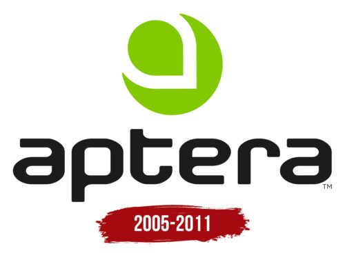 Aptera Motors Logo History