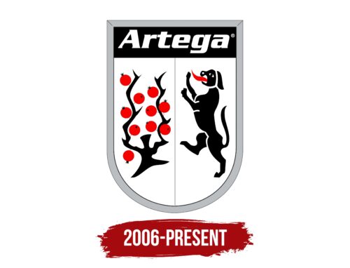 Artega Logo History