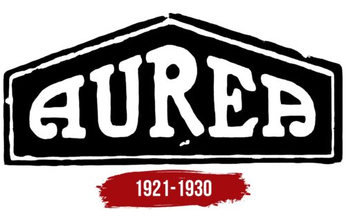 Aurea Logo History