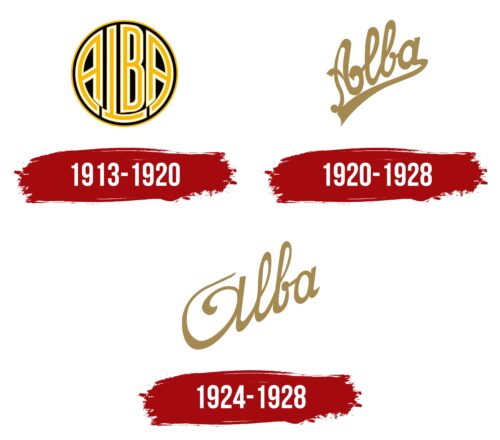 Automobiles Alba Logo History