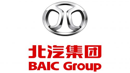 BAIC Group Logo