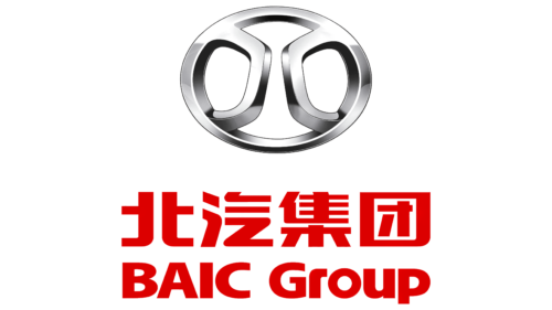 BAIC Group Logo