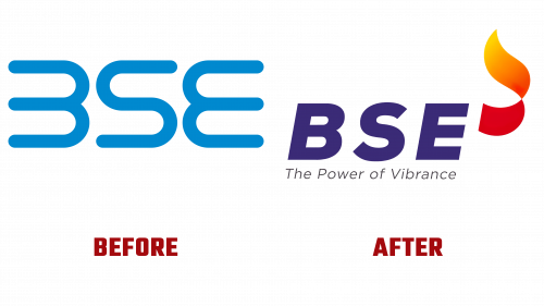 BSE Logo Evolution (history)