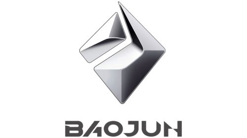 Baojun Logo