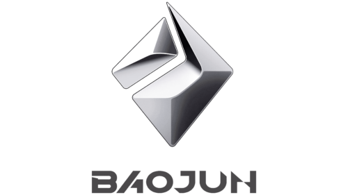 Baojun Logo