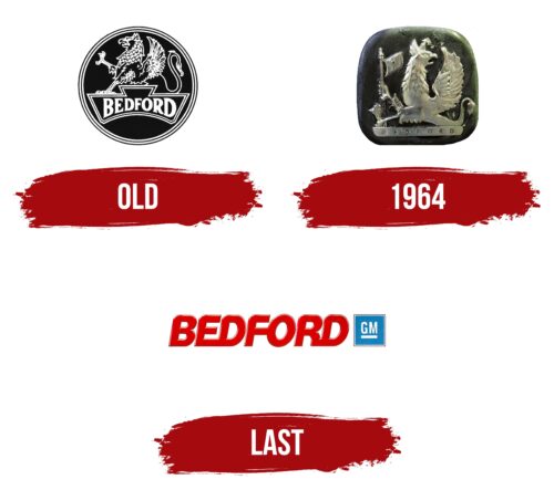 Bedford Logo History