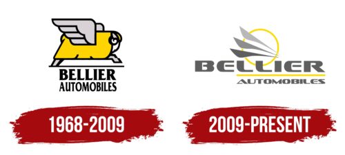 Bellier Automobiles Logo History