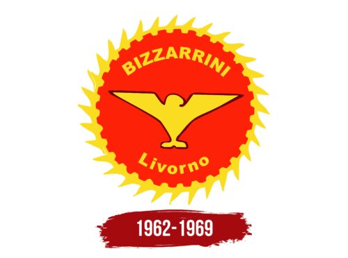 Bizzarrini Logo History