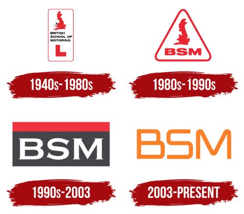 British School of Motoring Logo History