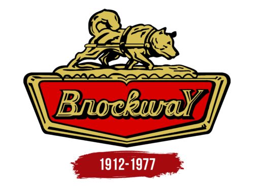 Brockway Logo History