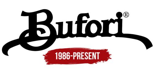 Bufori Logo History