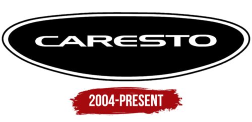 Caresto Logo History