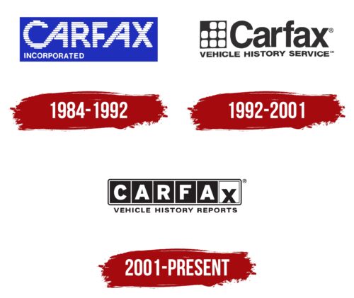 Carfax Logo History