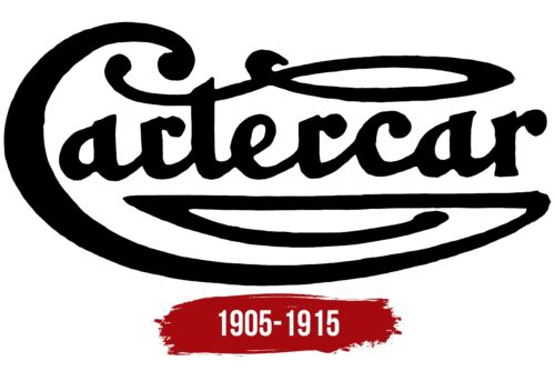 Cartercar Logo History