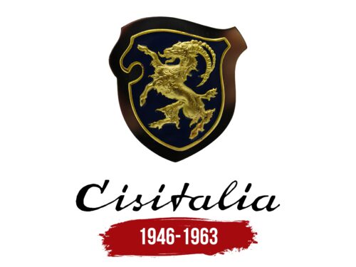 Cisitalia Logo History
