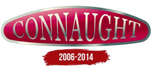 Connaught Motor Company Logo History