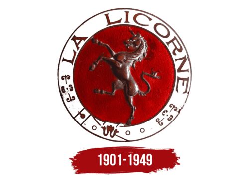 Corre La Licorne Logo History