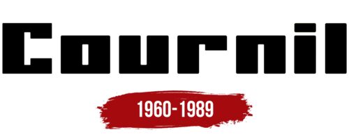 Cournil Logo History