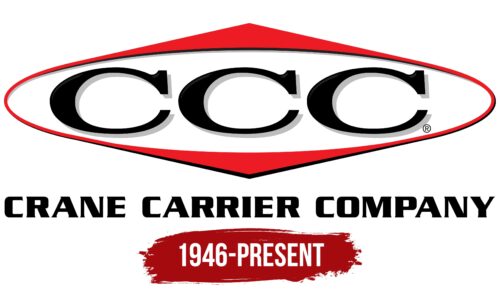 Crane Carrier Company Logo History
