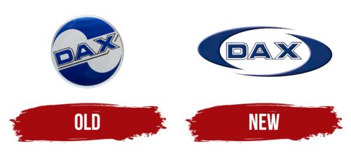 Dax Cars Logo History