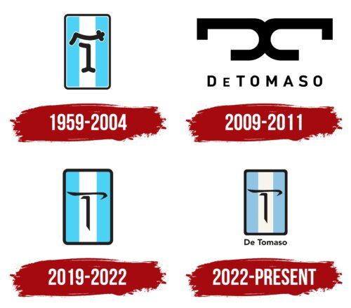 de-tomaso-logo-symbol-meaning-history-png-brand