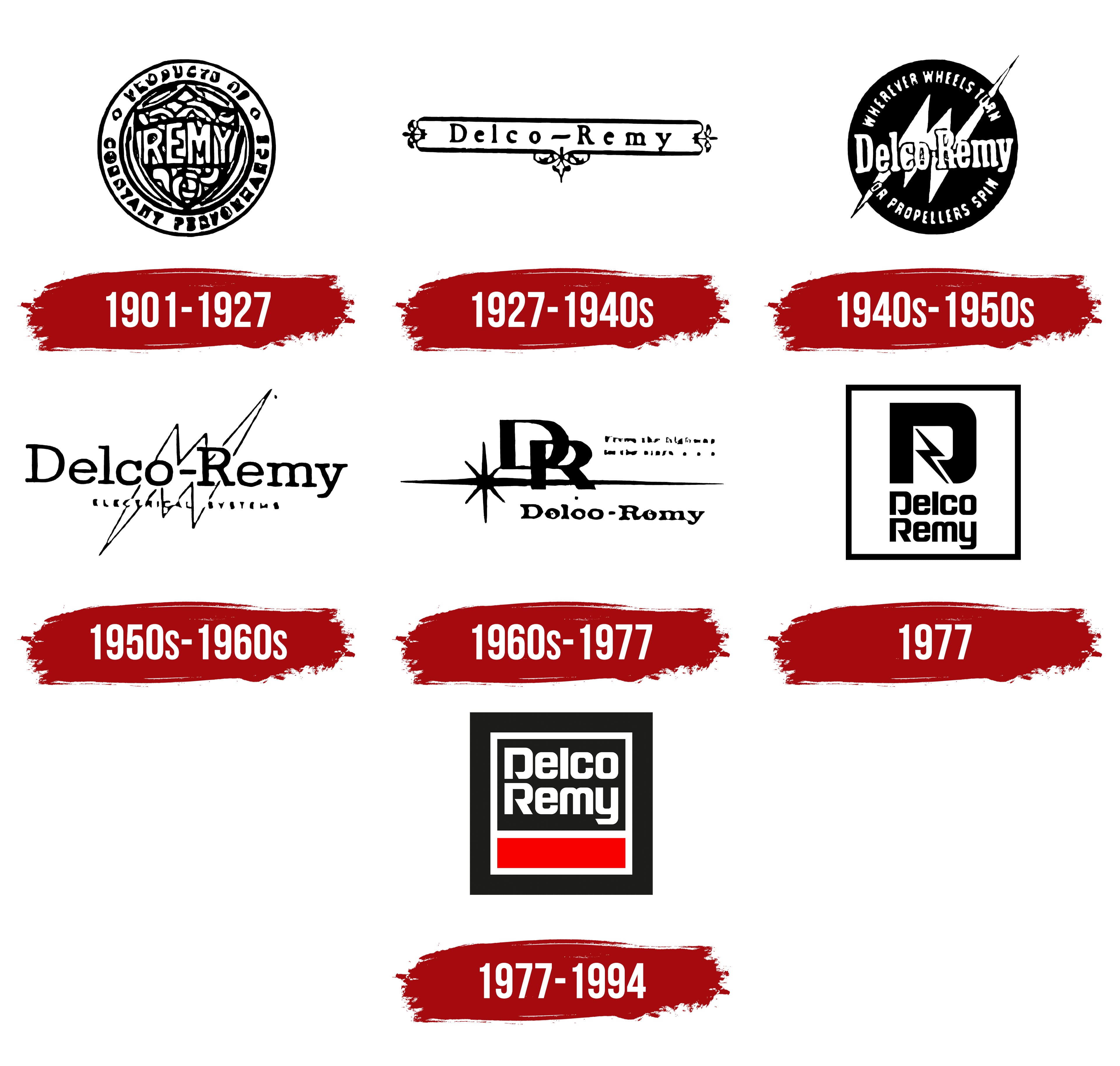 Delco Remy Logo, symbol, meaning, history, PNG, brand