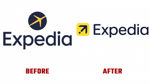 Expedia Logo Evolution (history)