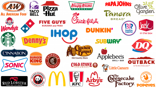 Famous fast food logos: Fast food restaurant logos and brands