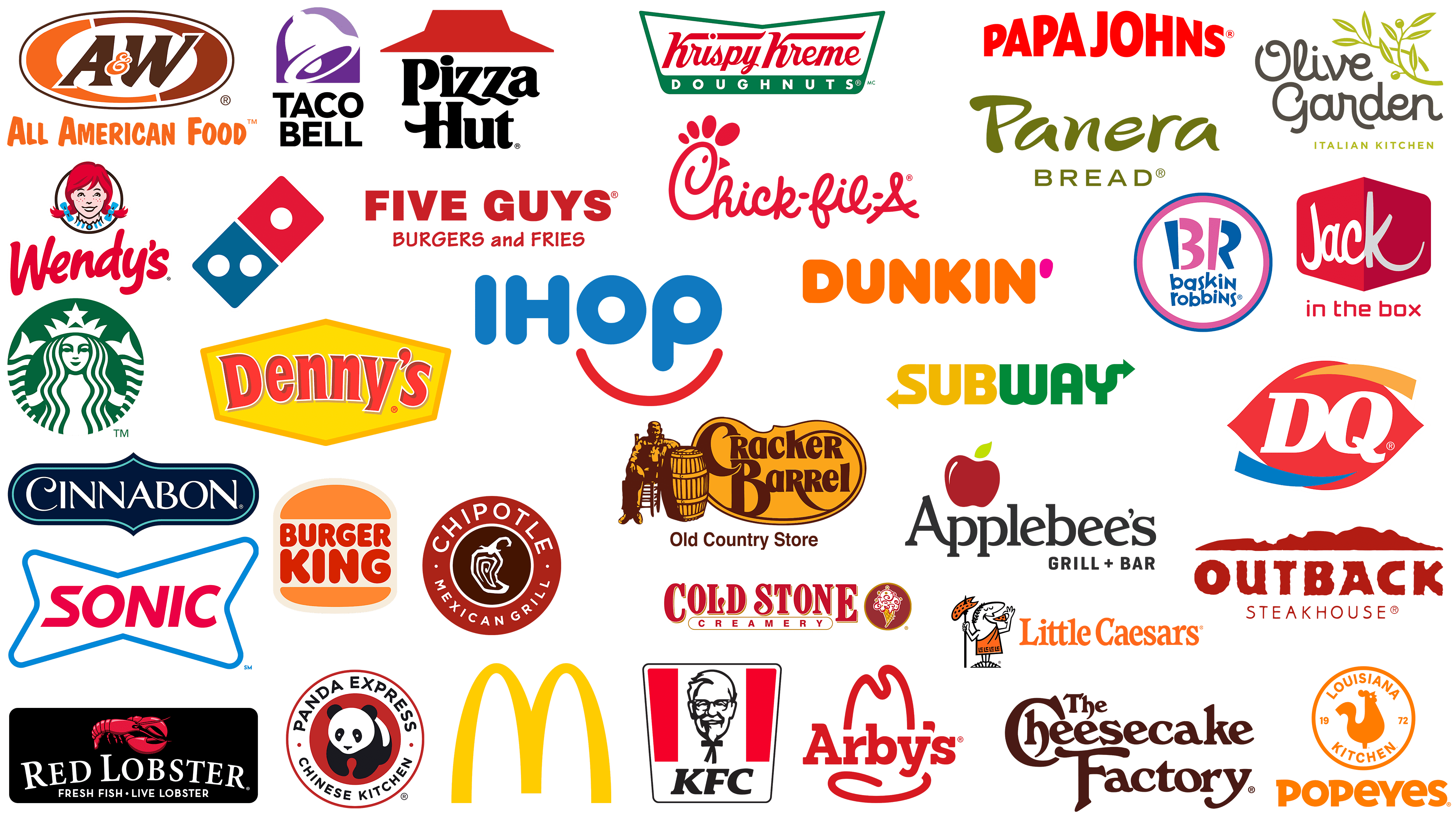 Famous Fast Food Logos Fast Food Restaurant Logos And Brands 