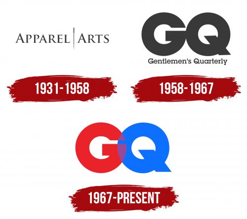 Gentlemen’s Quarterly (GQ) Logo History