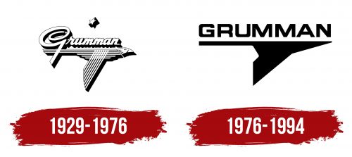 Grumman Corporation Logo History