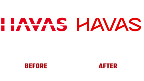 Havas Logo Evolution