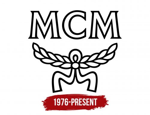 MCM Logo History