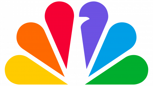 MSNBC Logo, symbol, meaning, history, PNG, brand