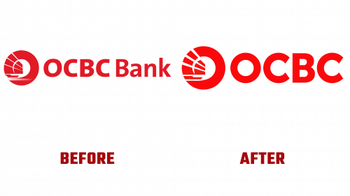 OCBC Logo Evolution (history)