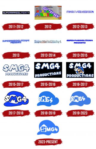 SMG4 Logo History
