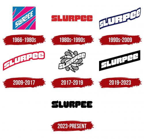 Slurpee Logo , symbol, meaning, history, PNG, brand